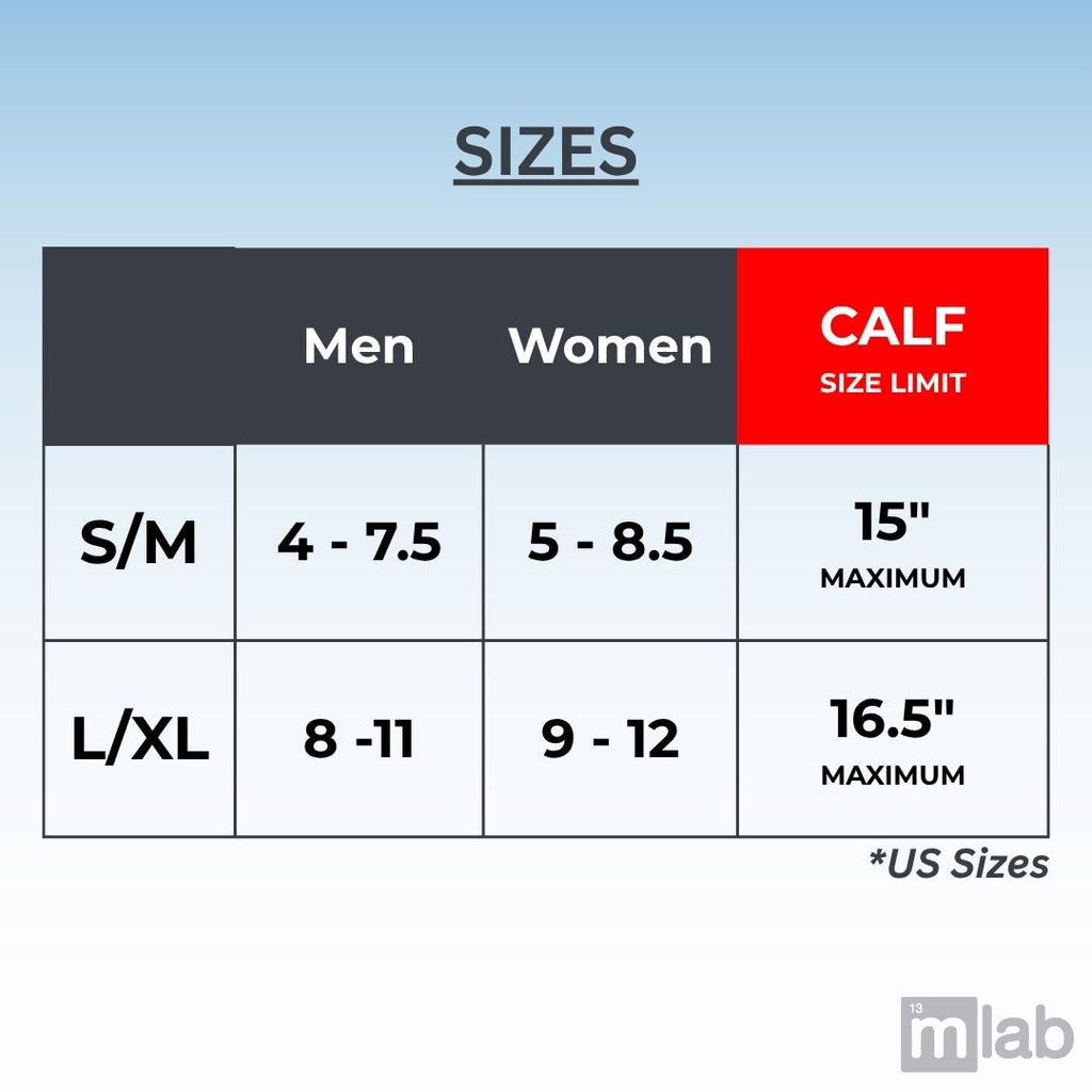 FlexiSox - Medical-Grade Compression Socks