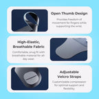 WristRevive™️ - 3 in 1 Wrist Therapy