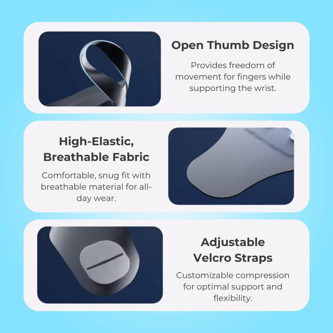 WristRevive™️ - 3 in 1 Wrist Therapy