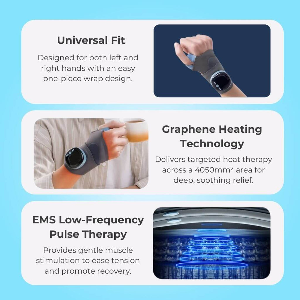 WristRevive™️ - 3 in 1 Wrist Therapy