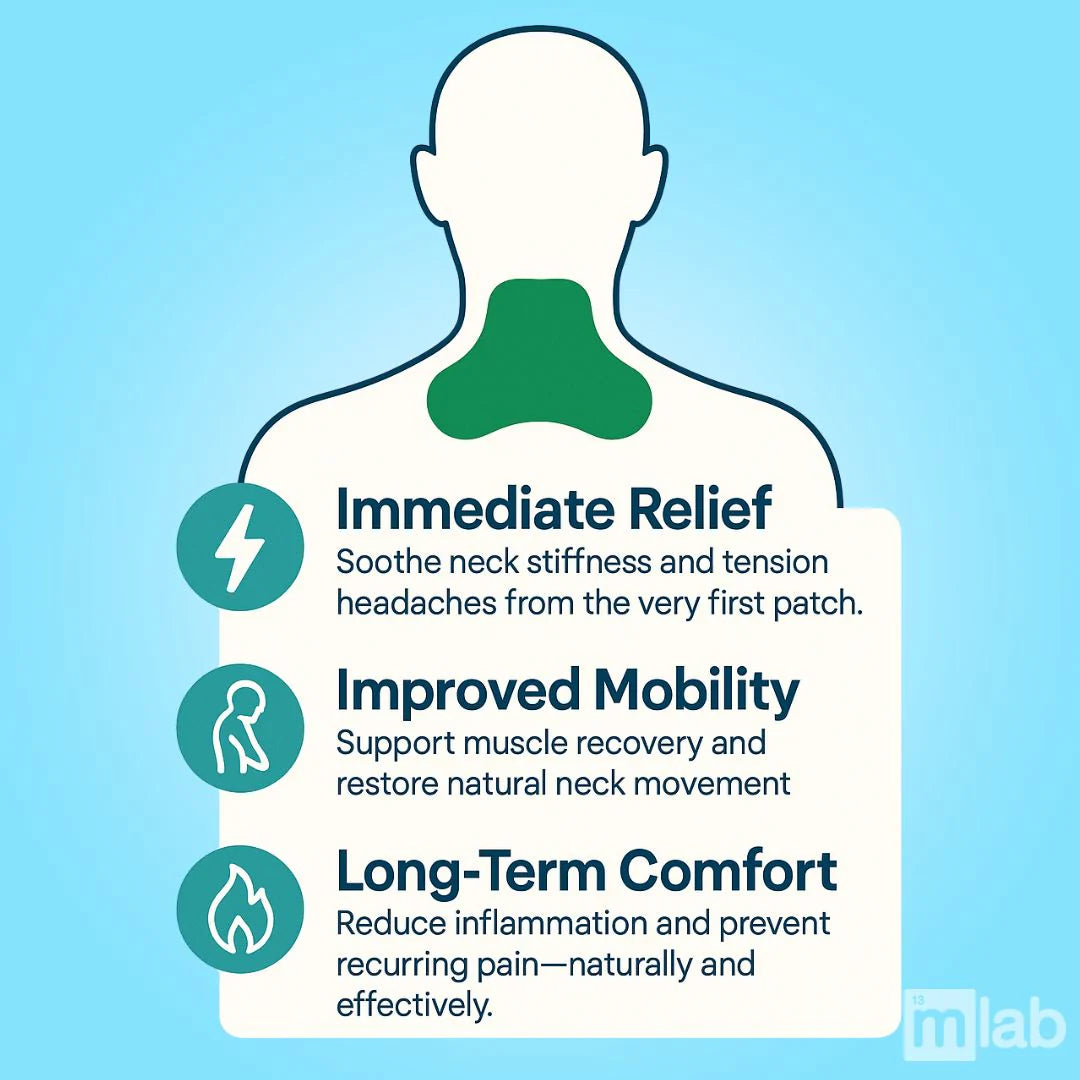 Natural Neck Pain Patches