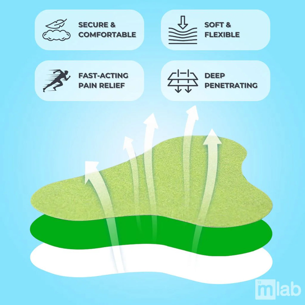 Natural Neck Pain Patches