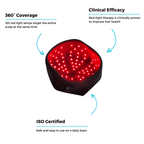 ReGain - Laser Hair Growth System Cap