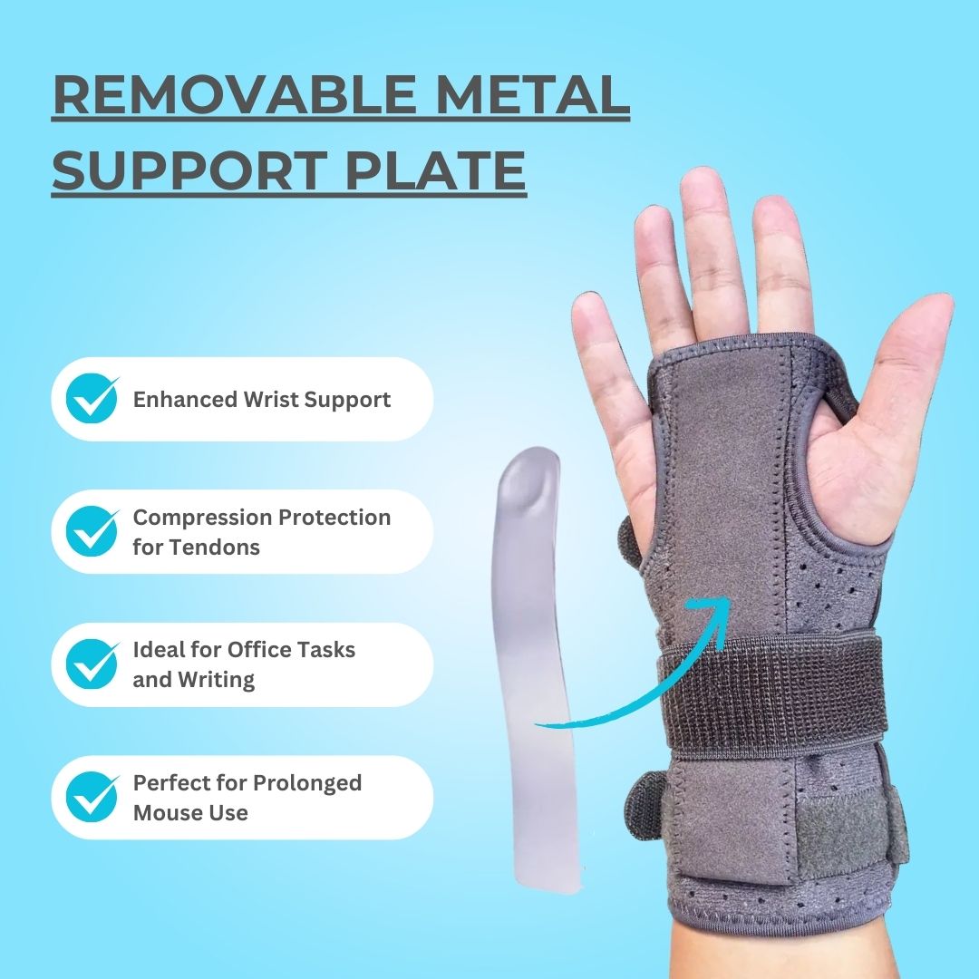 FlexiWrist™️ - Carpal Tunnel Wrist Support