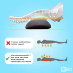 3-in-1 Back Massager