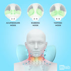 mLab™️ Neck Massager Pro