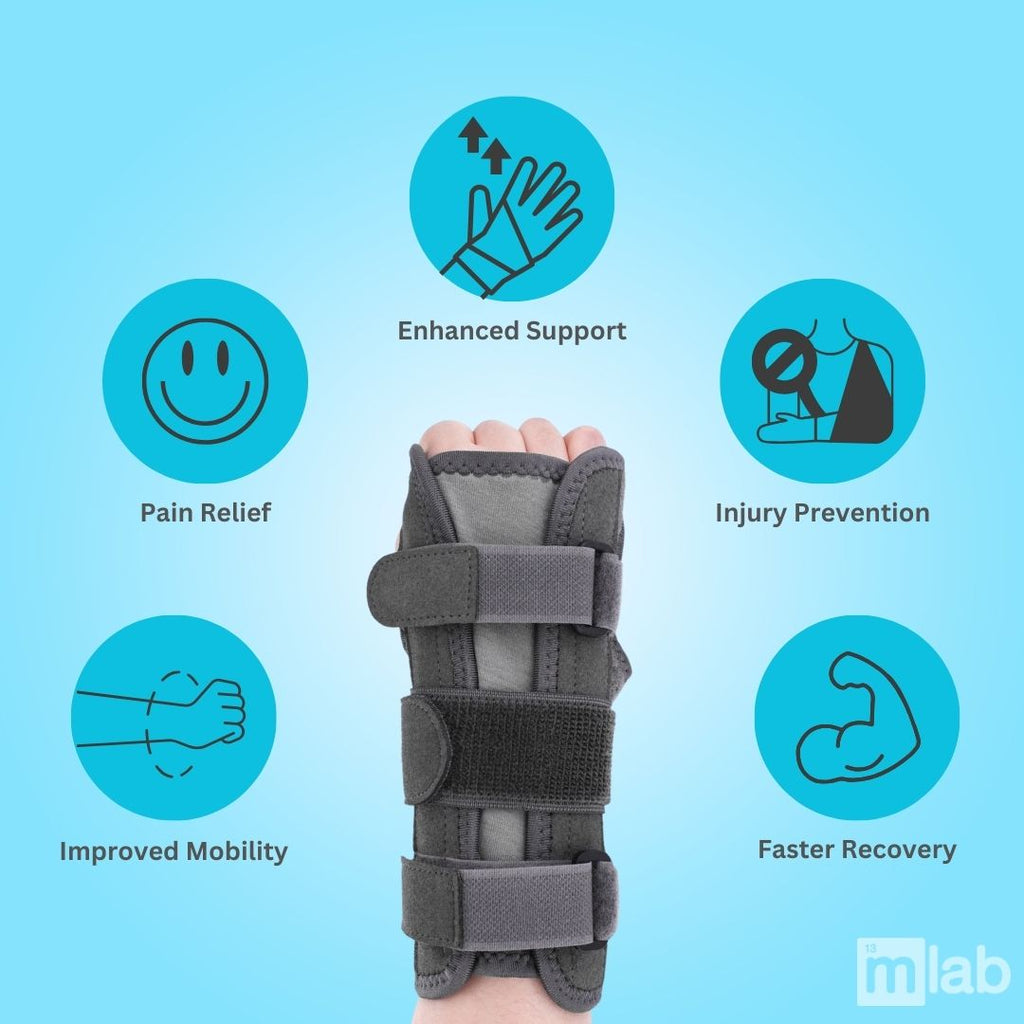 FlexiWrist™️ - Carpal Tunnel Wrist Support