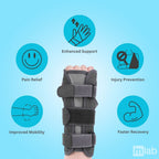 FlexiWrist™️ - Carpal Tunnel Wrist Support