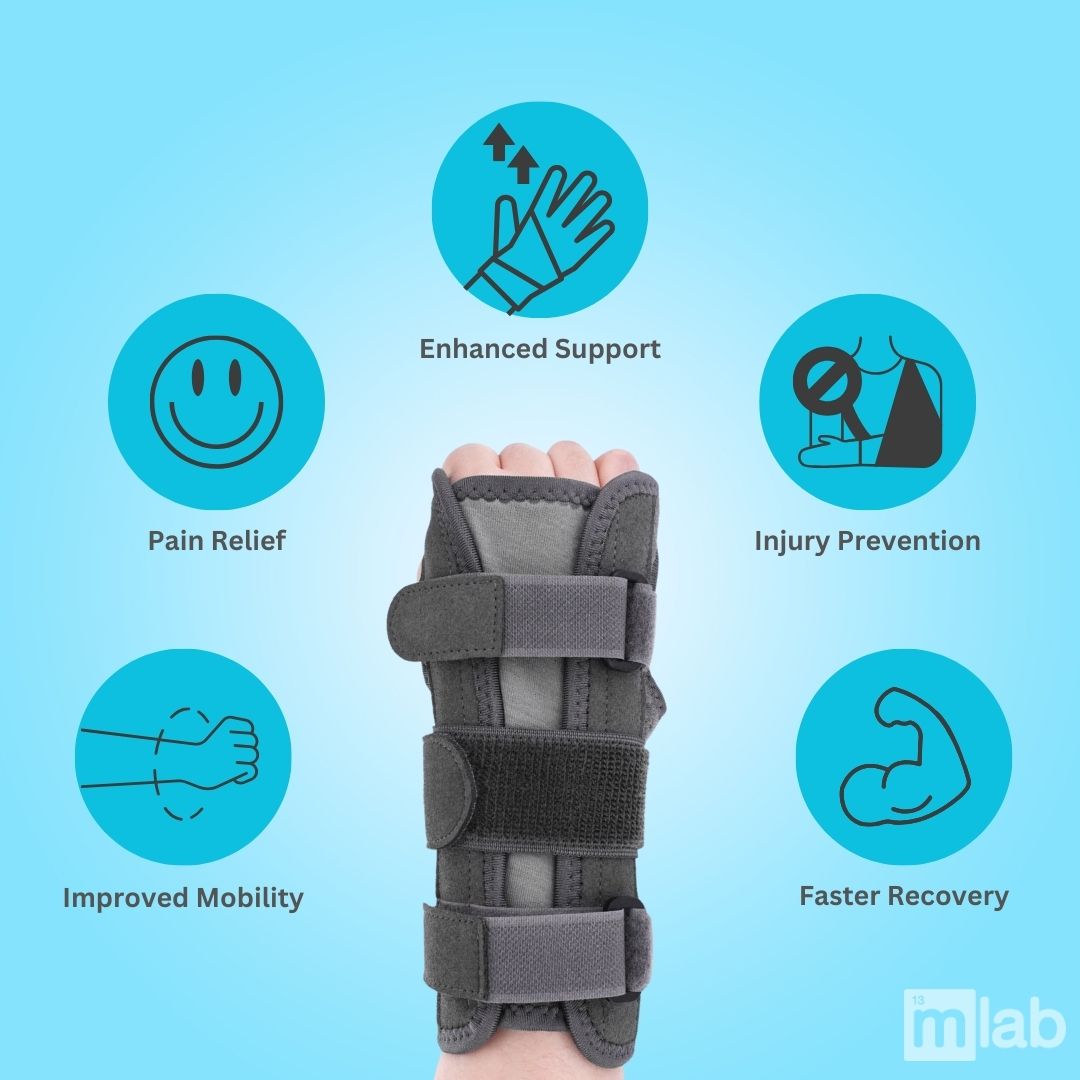 FlexiWrist™️ - Carpal Tunnel Wrist Support