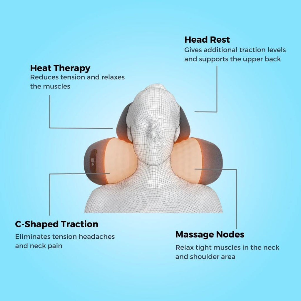 TheraNeck™️ - Neck Traction Massager