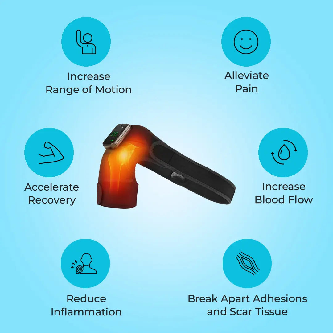 1x ShoulderRestore™