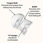 Anti Snoring Device