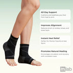 Plantar Fasciitis Brace