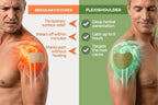 Comparison of regular patches and FlexiShoulder product on a man's shoulder with visual and text differences.